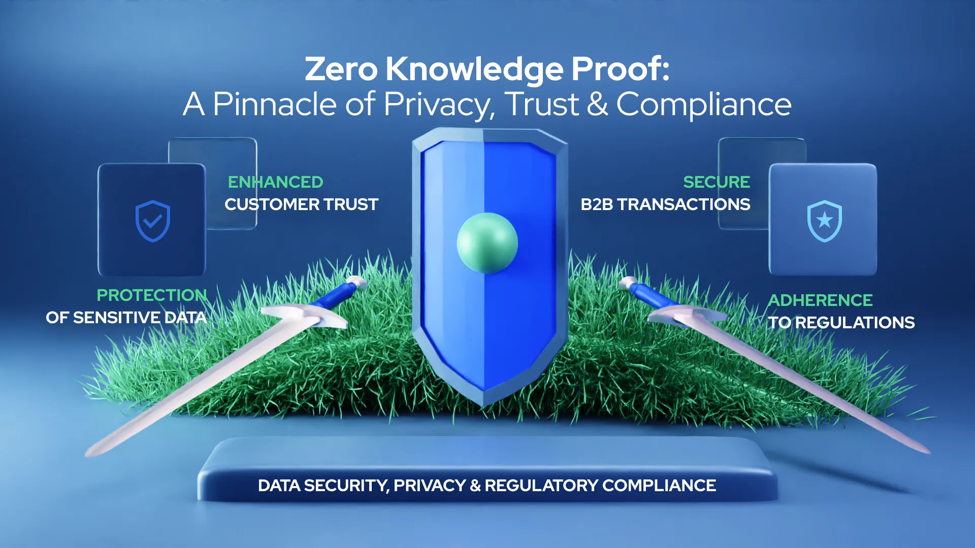 Why 2026 is the Year of Zero-Knowledge Compliance: How KYC Zero is Redefining Identity Verification