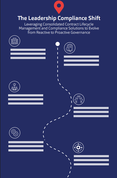 The Compliance Shift