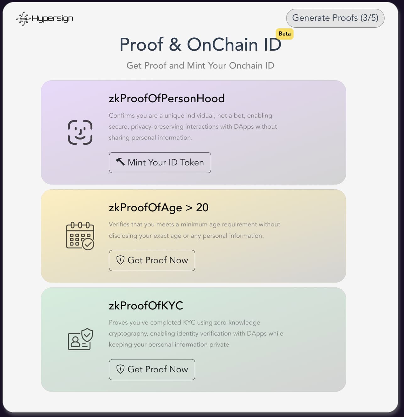 zero-knowledge proof identity