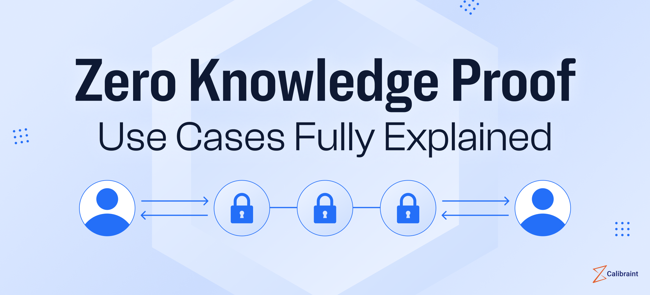 The Rise of Zero-Knowledge KYC in