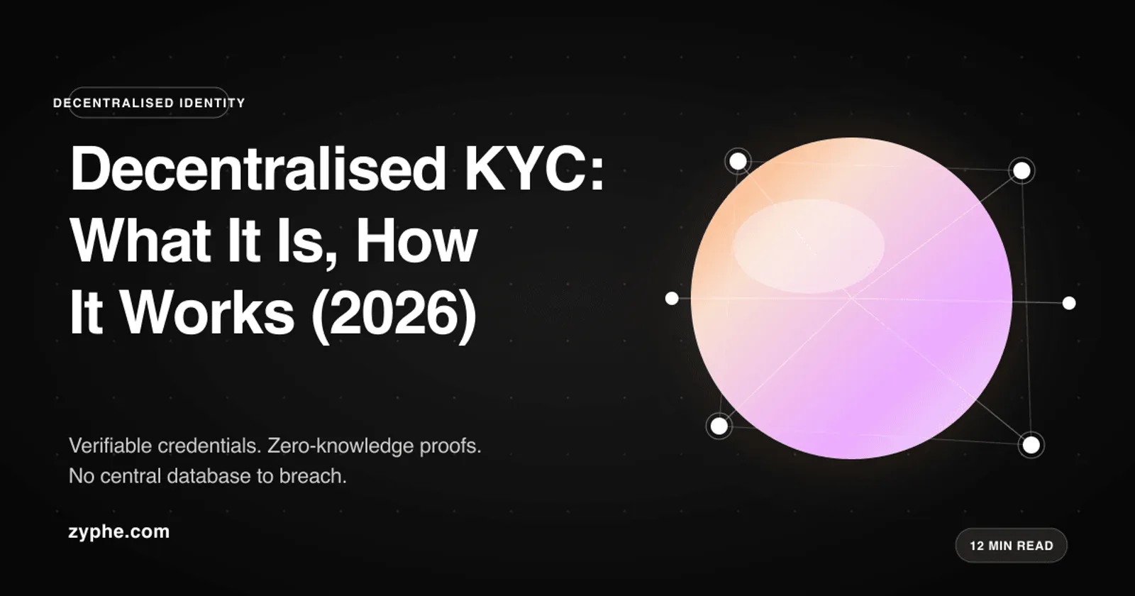 KYC Zero in