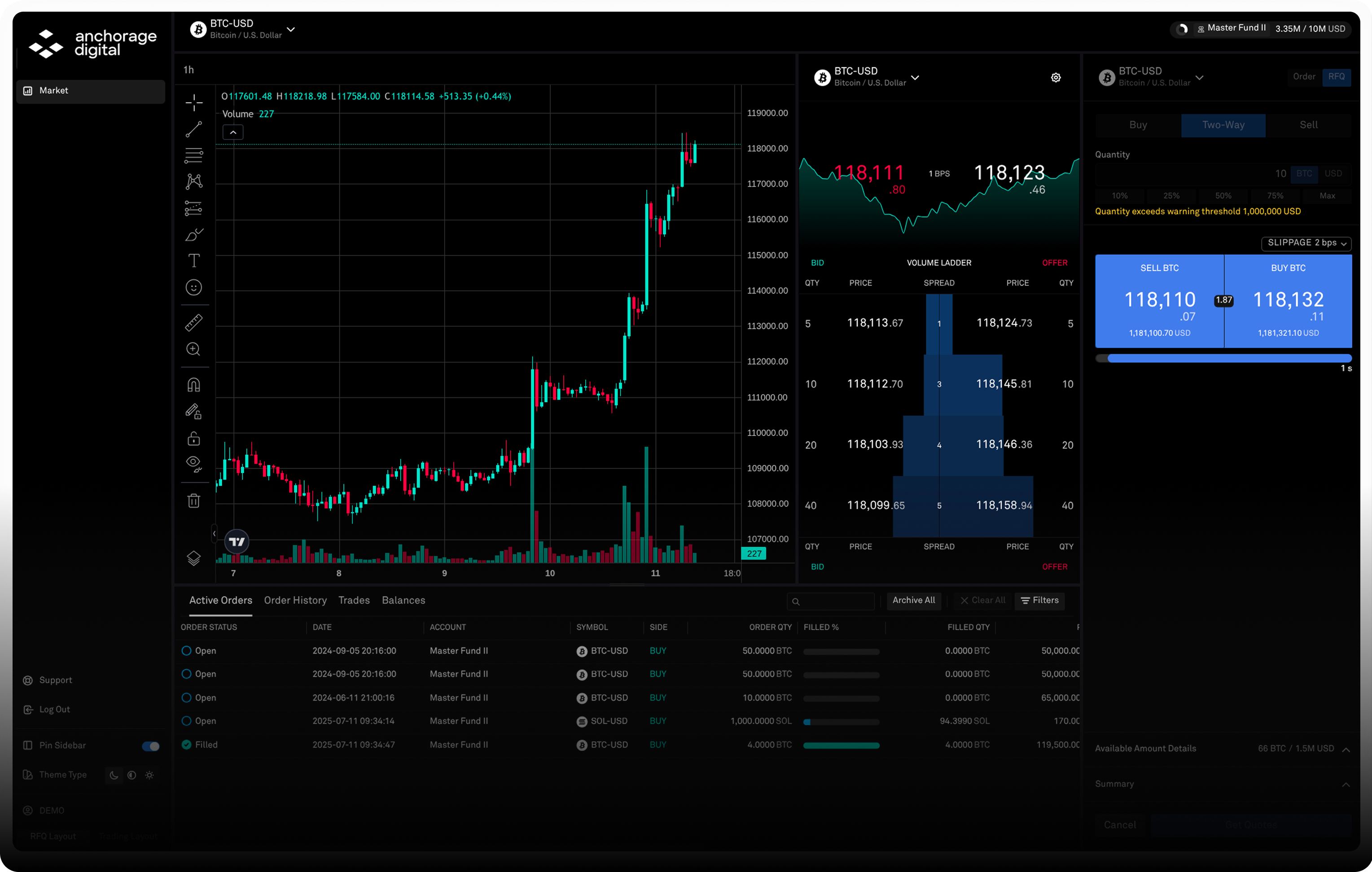 Uquid virtual crypto card dashboard